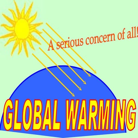 Copy Of Global Warming