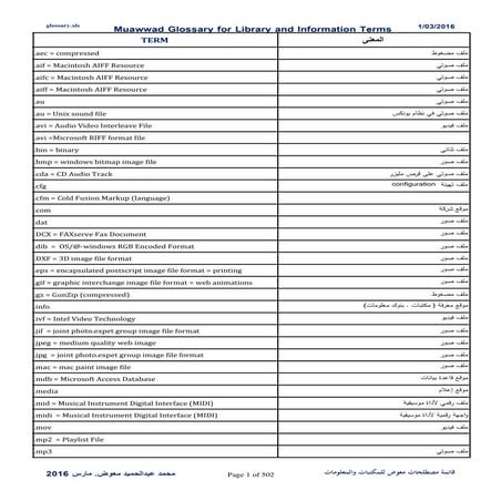 معجم مصطلحات معوض للمكتبات والمعلومات  / جمع وإعداد محمد عبدالحميد معوض