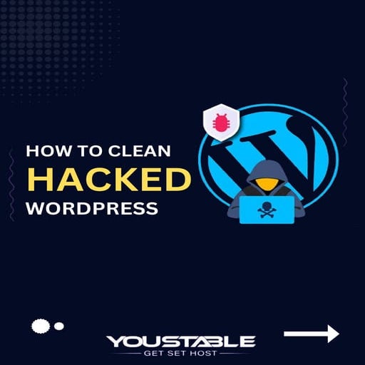 How to clean Hacked WordPress Website | PDF