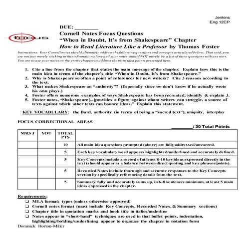 It's from Shakespeare Cornell Notes