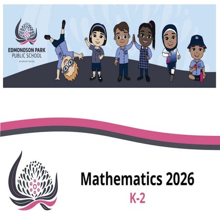 Explicit and Systematic Teaching of K-2 Mathematics for NSW Syllabus | PPTX