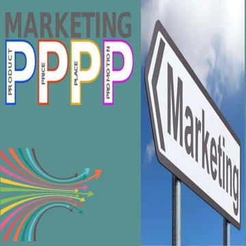 Marketing - nature / scope / concept