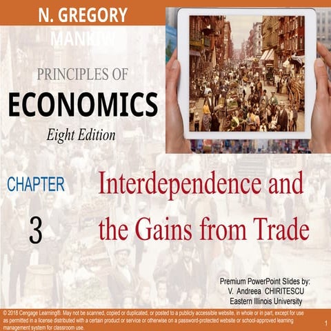 Copy of Premium Ch 3 Interdependence and the Gains from Trade.pptx