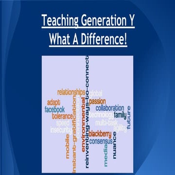 TEFL Teaching Gen Y Students