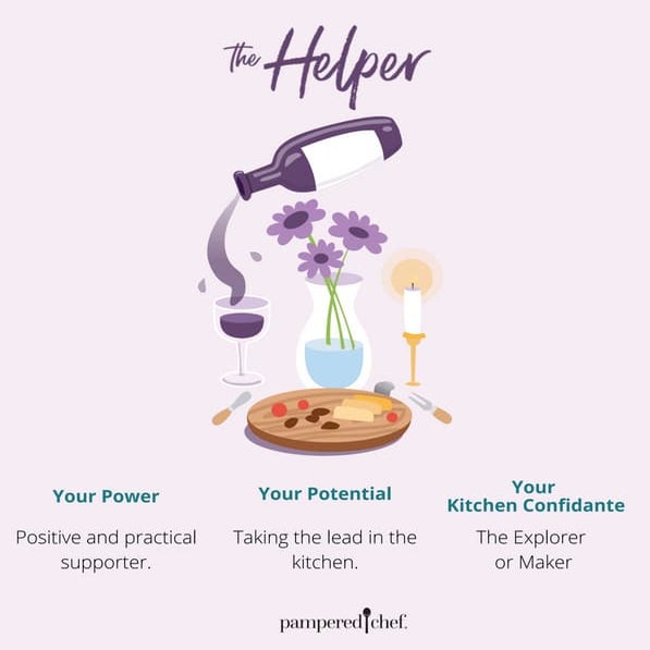 The Helper | PDF