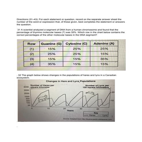 Hofstra Living environment Dr Rob
