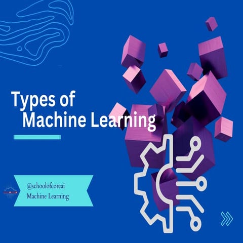 Types of Machine Learning.pptx