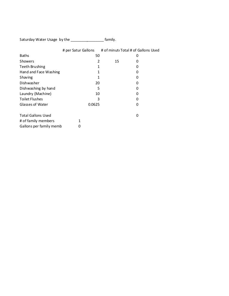 Copy of water usage excel