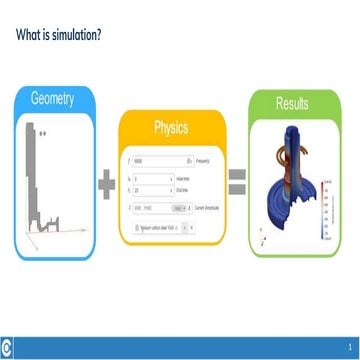 Martins Vilums presentations