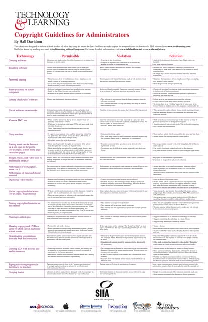 Copyright Design Guidelines for Adm...