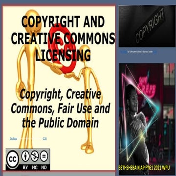 Copyright and creative commons licensing