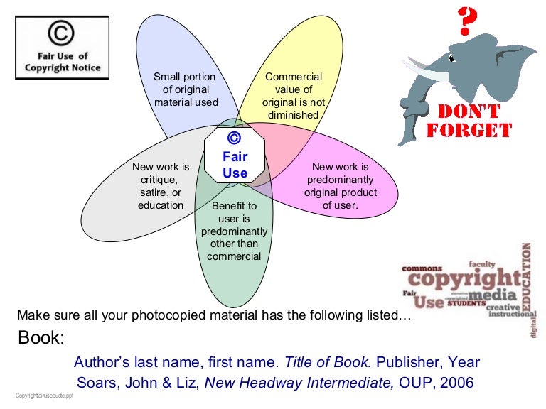 Copyright Fair Use Poster for the photocopier