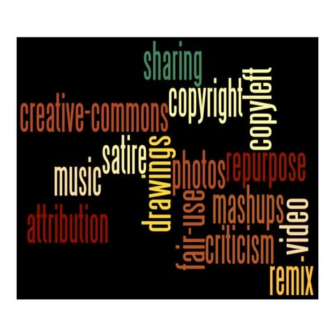 Copyright Fair Use Part 1