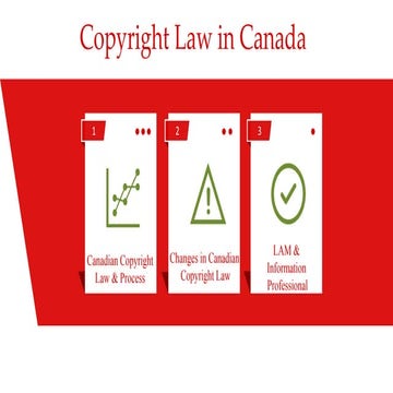 Copyright law in canada | PPTX