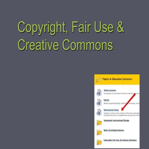 Copyright Presentation