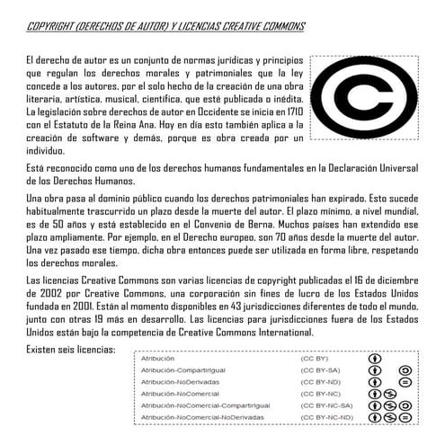 Copyright&Copylefght