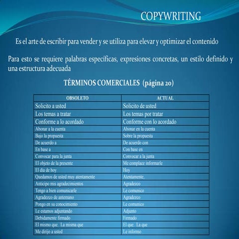Copywriting