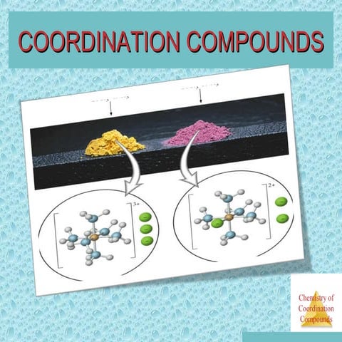 Cordination compounds