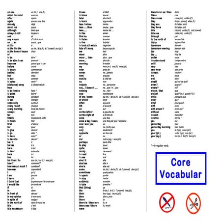 Core Vocabulary | PPT
