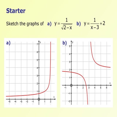 Core 3 Functions 1 | PPT