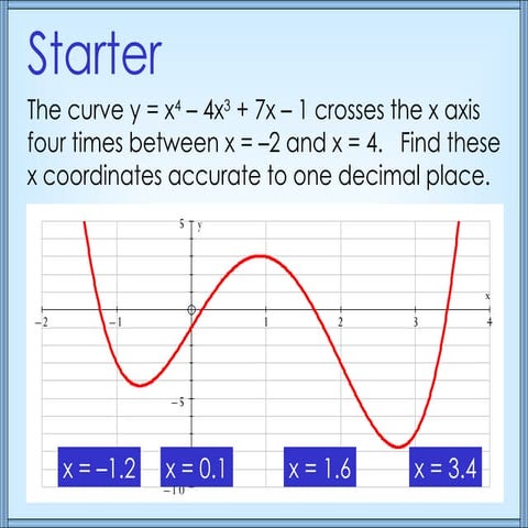 Core 3 Numerical Methods 1