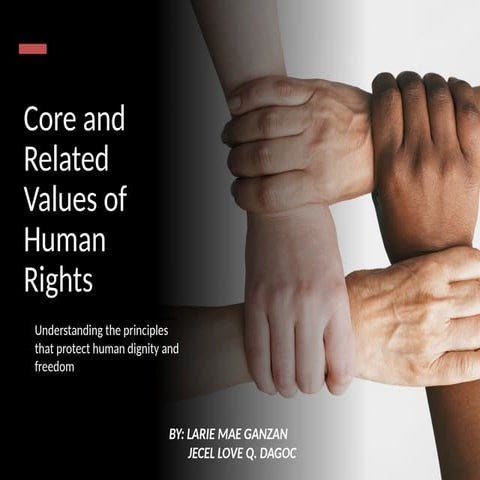Core and Related Values of Human Rights: Understanding Principles that ...