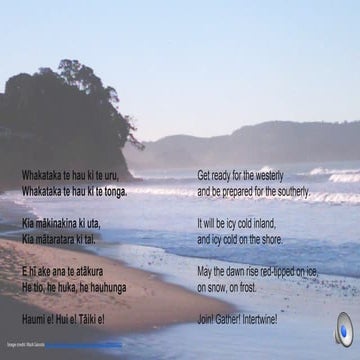 CORE Education Breakfast series 2014  |  Digitising appraisal and inquiry