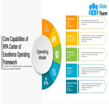 Core Capabilities Of RPA Center Of Excellence Operating Framework