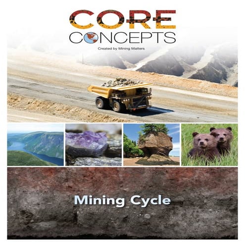 Core Concepts Mining Cycle