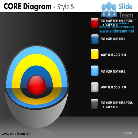 Core diagram design 5 powerpoint presentation slides.