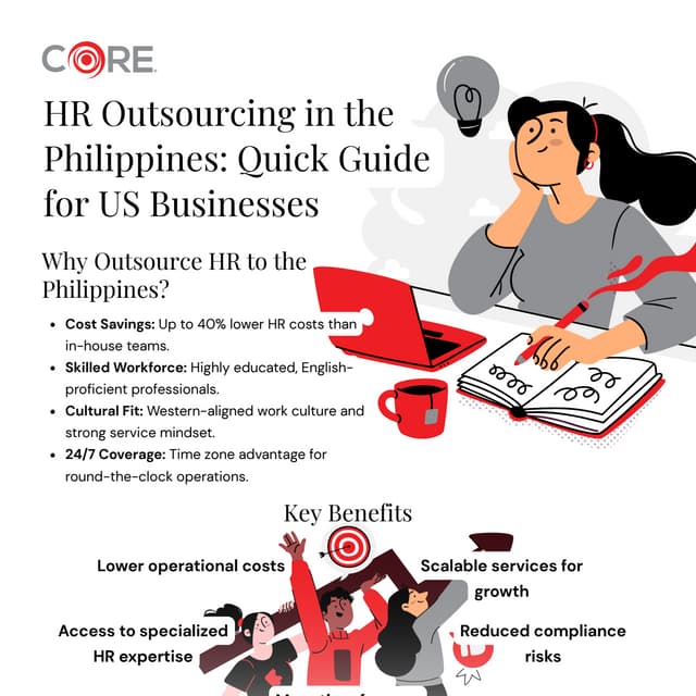 HR Outsourcing Philippines: A Complete Guide for US Businesses | PDF