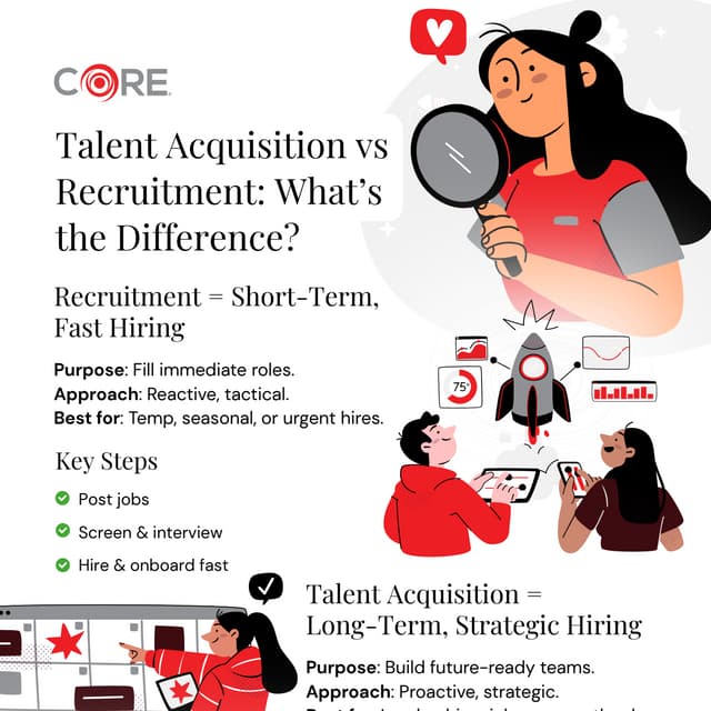 Talent Acquisition vs Recruitment: Understanding the Difference | PDF