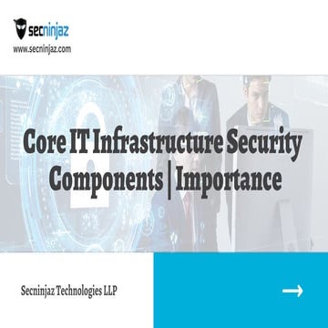 Know More about Core IT Infrastructure Security | Secninjaz Technologies LLP