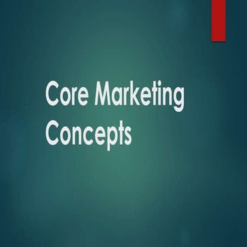 Core Marketing Concepts