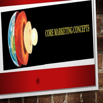 Core marketing concepts