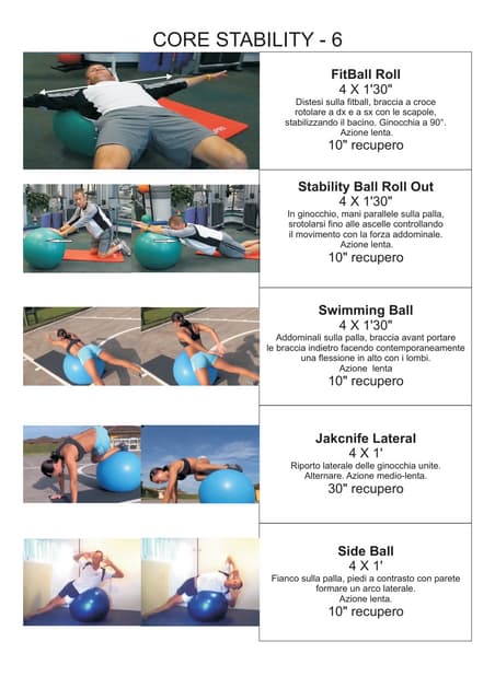 Core stability 1 | PDF
