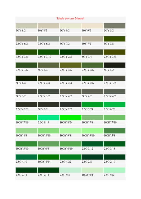 Cores tubulação