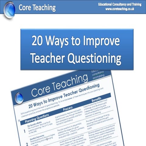 20 Ways to Improve Teacher Questioning