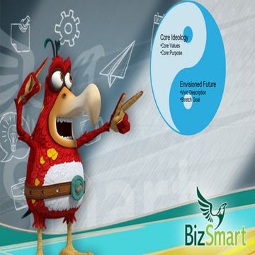 What's at your Core?