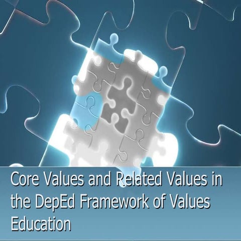 Core Values and Related Values in the DepEd Framework of Values Education