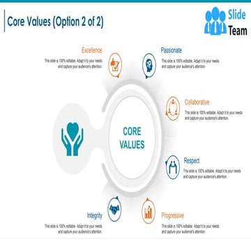 Core Values Ppt Styles Format