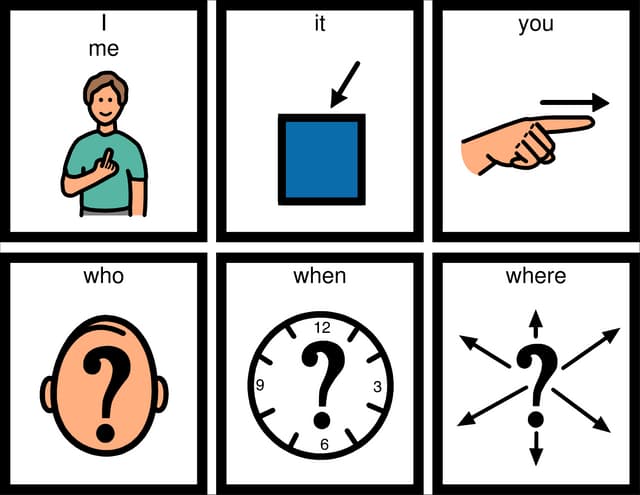 Core vocab cards pcs and ss