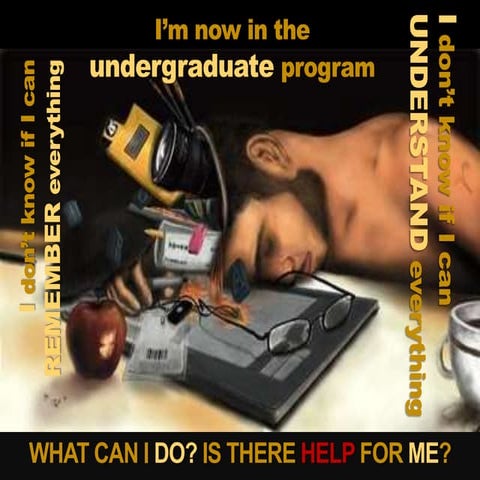 Cornell Notes For You