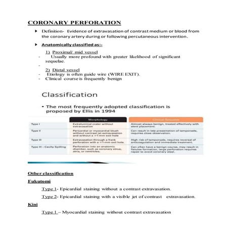 Coronary perforation
