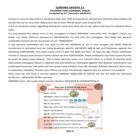 Corona update 11 :: TESTING FOR CORONA VIRUS