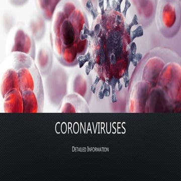 Corona Virus Detailed Apurv