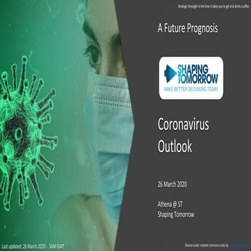 Shaping Tomorrow - Trend Alert - Coronavirus Outlook
