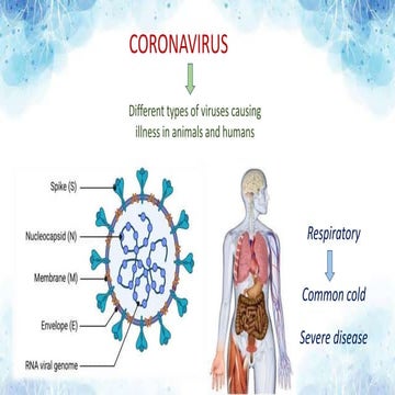 coronavirusppt-210526095421.pdffghhhjjjj