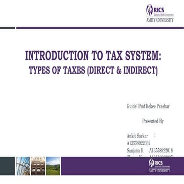 Corporate Law in built Environment presentation