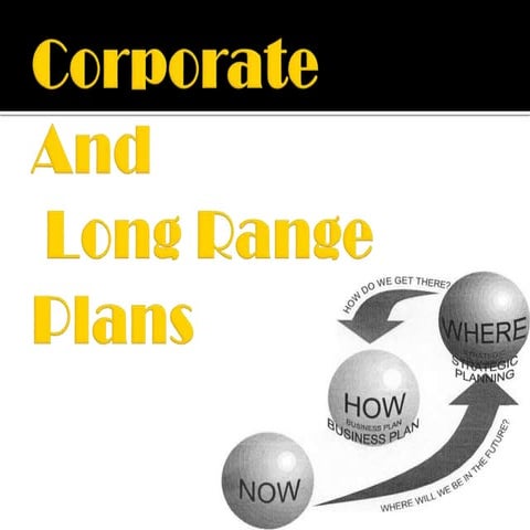 corporate and long range plans